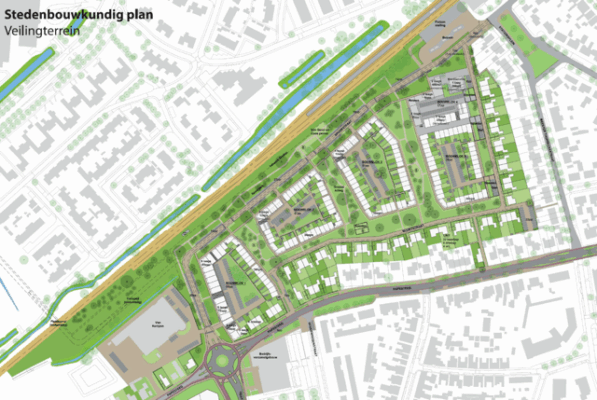 Verkoopprocedure Veilinghuis en Metawa-gebouw veilingterrein